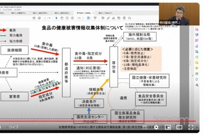 機能性表示食品見直しへ消費者庁が初会合　報告ルール整備など焦点に