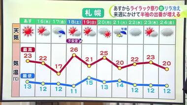 【北海道の天気 5/14(火)】あすは“さんきちさん”の神輿渡御に、ライラック祭りも開幕…初夏の陽気でお祭り日和に