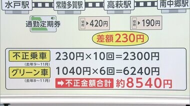 8540円分の不正乗車「キセル」で134万7600円請求　50歳茨城県男性職員が支払い　請求額の根拠は？　　