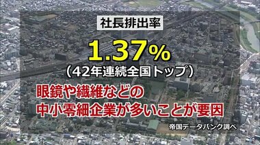 福井県が ４２年連続全国トップ！　都道府県別　社長の輩出率