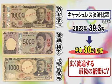 広く流通するものでは最後かも…キャッシュレス化進む中での『新紙幣』早い銀行では発行当日7/3から切り替え