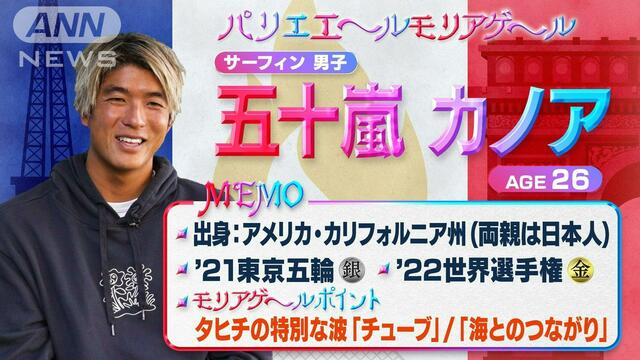 海とつながり挑む特別な波　サーフィン・五十嵐カノア選手が語る「勝負のカギ」