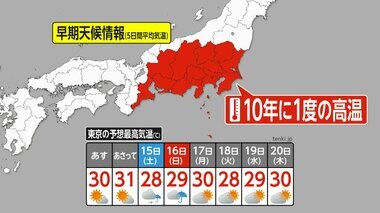 関東甲信「10年に一度の暑さ」か　さらに梅雨入りも重なる？