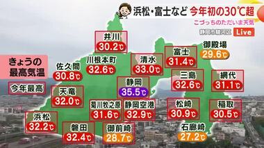 静岡県内で今年初の猛暑日に　25日も暑さ続く　熱中症に厳重警戒を【静岡・ただいま天気 6/24】