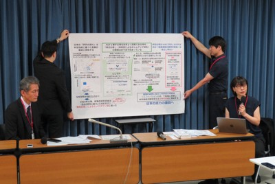 学会連合有志、科研費の倍増求め署名活動　競争激化、円安追い打ち