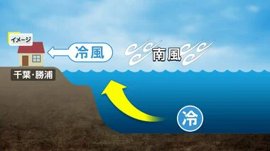 【人気】移住者急増！118年間気温35度超えない千葉・勝浦　冷たい海流で「エアコンいらず」賃貸の供給追いつかず