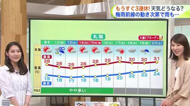 【北海道の天気 7/10(水)】あすも日差しが強い！紫外線は下からも…地面の環境で反射率は変わる　気を付けたい場所は？