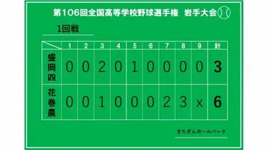 夏の高校野球岩手県大会開幕戦　花巻農業と盛岡四高が対戦　花巻農業が10本のヒットを積み重ね２回戦進出