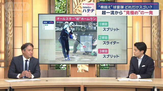 大谷翔平「三冠王」と「40-40」同時達成も!?　球宴弾ではずみ！　五十嵐亮太さん解説