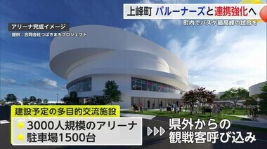 イオン上峰店跡地でバスケのホームゲームを 上峰町とバルーナーズが連携協定【佐賀県】