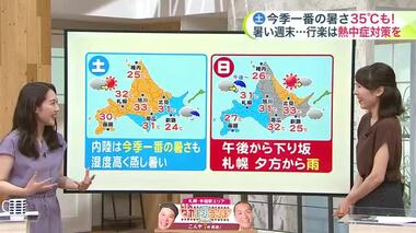 【菅井さんの天気予報 7/19(金)】】あすは夏空が戻り富良野は34℃予報！今週末の北海道イベント情報＆札幌市内のふるさと祭り