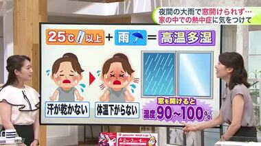 【菅井さんの天気予報 7/23(火)】北海道は3日連続の35℃以上！今夜から大雨も窓開けられず…家の中での熱中症に注意