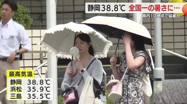 県内10地点で猛暑日　静岡市は38.8℃で全国一の暑さに…熱中症の疑いで20人搬送　8人が中等症