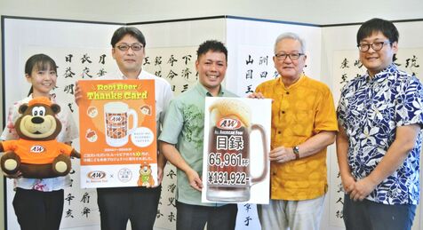 ［未来支える］売り上げの一部寄付　Ａ＆Ｗ　「子の可能性平等に」