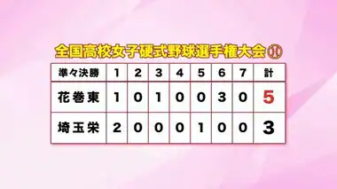 花巻東・女子硬式野球部　ベスト４進出　全国高等学校女子硬式野球選手権大会