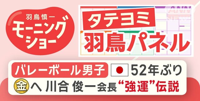 【羽鳥パネル】バレー男子 52年ぶり金メダルへ！川合 俊一会長“強運”伝説