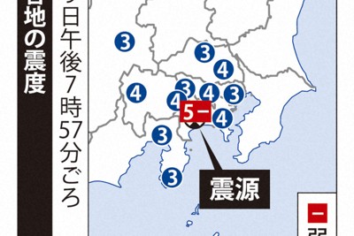 9日夜の神奈川の地震、日向灘と「直接関係なし」　引き続き注意を