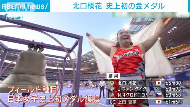 パリ五輪2024 陸上やり投げ 北口榛花が史上初の金メダル