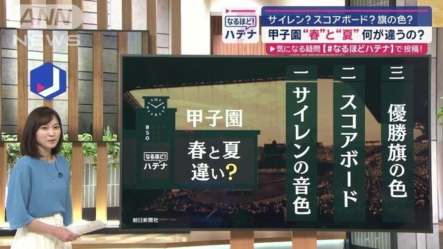 甲子園“春”と“夏”何が違うの？　サイレン？スコアボード？旗の色？