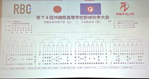 高校野球の沖縄県秋季大会、57チームの組み合わせ決定