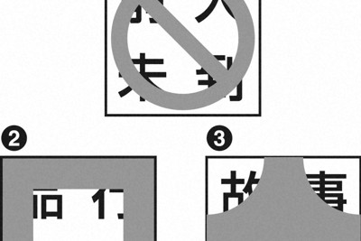 四つの漢字でできる四字熟語は何でしょう？