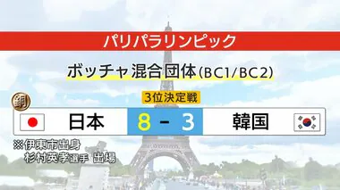 パリ・パラ五輪　ボッチャ混合団体で3大会連続のメダル　伊東市出身・杉村英孝 主将がチームを牽引