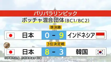 【パラ五輪】ボッチャ混合団体 日本は銅メダル 　静岡・伊東市出身の杉村英孝選手も出場