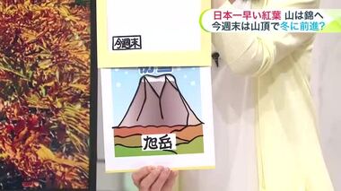 北海道【菅井さんの天気予報9/9(月) 】今週は“日本一早い紅葉前線”が麓に進む　週末は山頂付近では初雪か…　