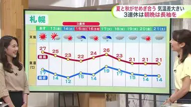 【北海道の天気 9/11(水)】日本一早い紅葉はじまる！ロープウェイから楽しむ秋の空中散歩　ベストはいつ？