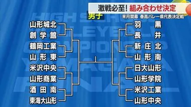 【春高バレー県代表決定戦／山形】10月12日開幕・20日決勝　男女とも激戦必至の組合せ決まる