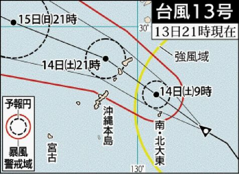 台風13号：大東島地方に暴風警報　沖縄本島北部、14日夕方にも暴風域に入る見込み