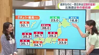 【北海道の天気 9/20(金)】日本列島の気温差は20℃以上！静岡市は39℃以上で猿払村は16℃台…北海道は秋の最前線で３連休は肌寒い