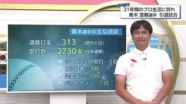 球史に残るヒットメーカー　日向市出身　ヤクルト青木宣親選手　21年間のプロ生活にピリオド