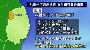 【通行止め】八戸道と東北道　安代ＪＣＴ付近で車両６台絡む事故　３人けが　岩手県