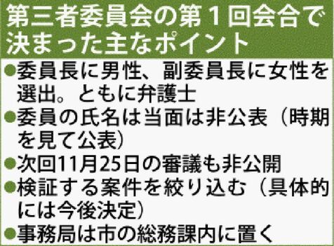 「透明性が担保できない」委員の氏名非公表に野党・中立市議ら反発　南城市ハラスメント問題　検証へ第三者委が発足