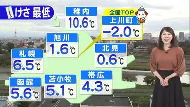 【北海道の天気 10/17(木)】秋晴れでクリアな空！今夜は“スーパームーン”＆“紫金山アトラス彗星”の共演も…北海道はバッチリ！