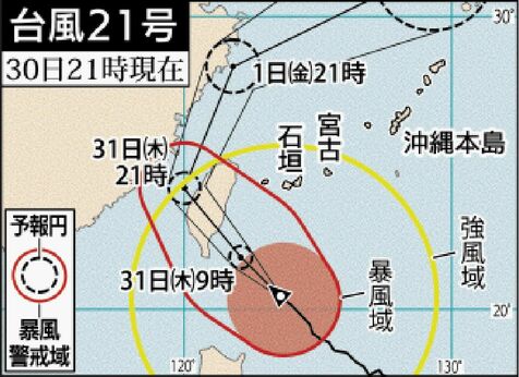 大型の台風21号、沖縄・八重山地方はきょう31日昼前から暴風の見込み　猛烈な勢力で接近へ　最大瞬間風速は70メートル　