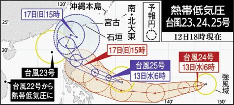 台風２５号発生　一時４個存在　１１月で初