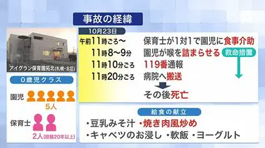 ＜なぜ事故は起きた？経緯まとめ＞北海道札幌市の認可保育園で給食を喉に詰まらせ1歳児が死亡した悲劇…すぐに口に指を突っ込んだり、背中をたたいたりして救命措置を行うも解決できず