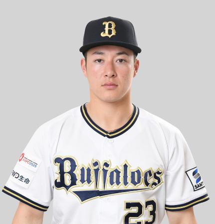 吉田輝星は３７００万円で更改　オリ移籍１年目、自己最多の４勝