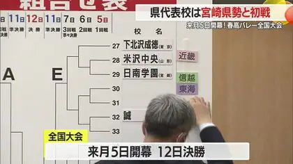 【春の高校バレー全国大会／山形】組合せ抽選会で対戦相手決まる・男女とも宮崎代表と1回戦を戦う