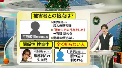 【判明】福岡県警がおとといから平原政徳容疑者（43）の“監視”始めていたことが明らかに　中島咲彩さん・男子生徒との面識は無いとみて捜査　北九州