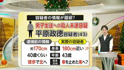 【解説】平原政徳容疑者（43）逮捕の“決め手”は？中島咲彩さんら狙った動機は？元刑事が逮捕前日に見た現場の"異変"「付近に捜査員がいなかった」