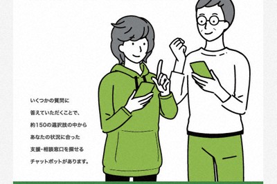 孤独・孤立対策推進法　4月に施行も8割弱が「知らない」