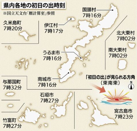 【沖縄・初日の出情報】県内各地の2025年「初日の出」時刻まとめ